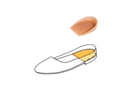 Корригирующее приспособление из силикона в обувь для пяточного отдела стопы с бортиком. Модель 822rz пара